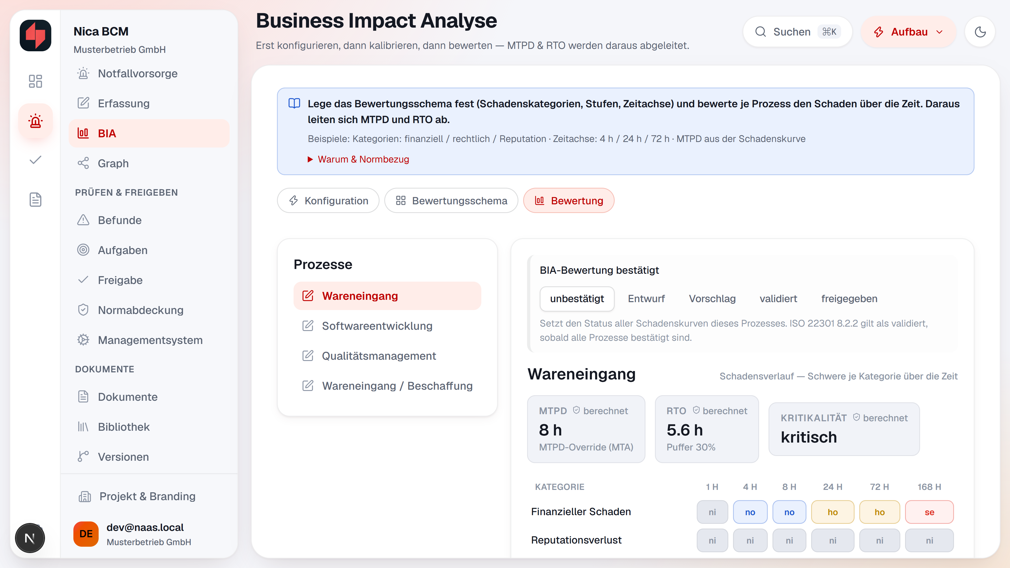 NICA BCM: Business Impact Analyse mit Auswirkungen und Wiederanlaufzeiten, Beispieldaten