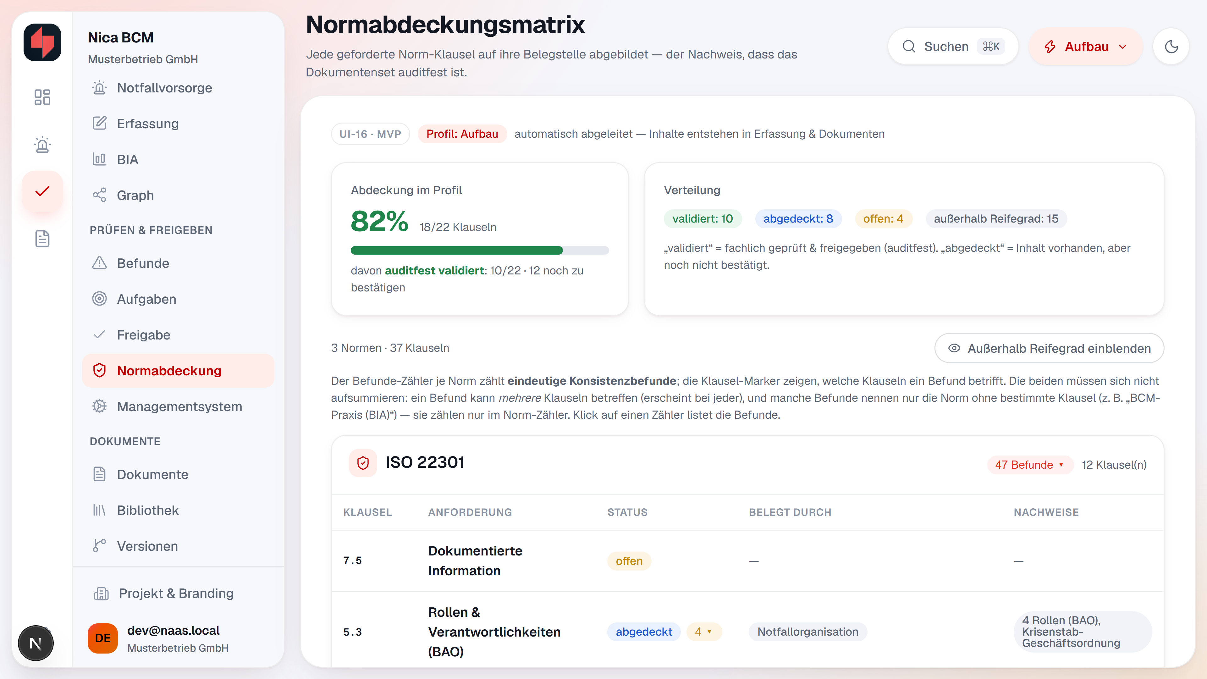 NICA BCM: Normabdeckungsmatrix mit vorhandenen Nachweisen, Beispieldaten