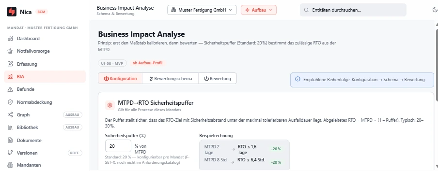 Wiederanlaufzeiten, die zusammenpassen