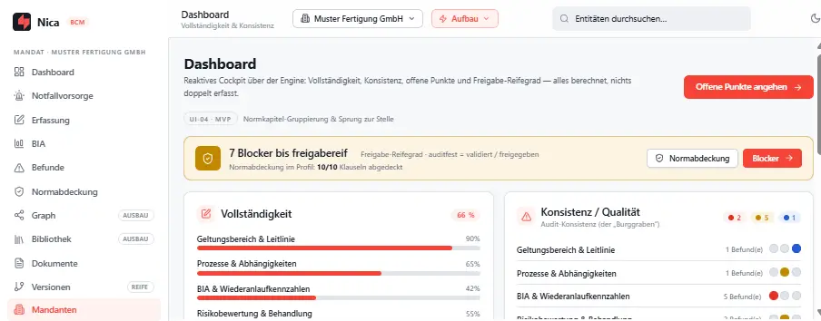 BCM-Cockpit mit Reifegrad, offenen Punkten und Normabdeckung