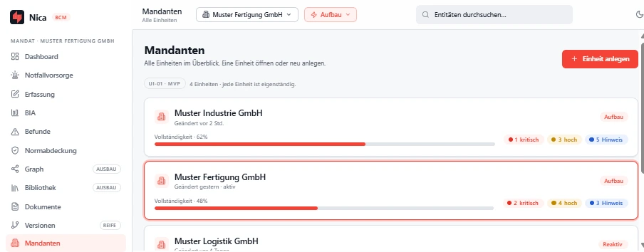 Mandanten- und Gruppenansicht mit Reifegrad und Vollständigkeit je Einheit